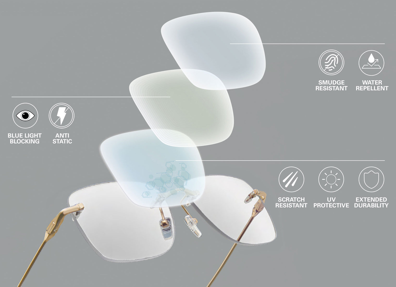 DITA-Lancier Premium HMC Coating — Anti-reflective, hydrophobic, oleophobic